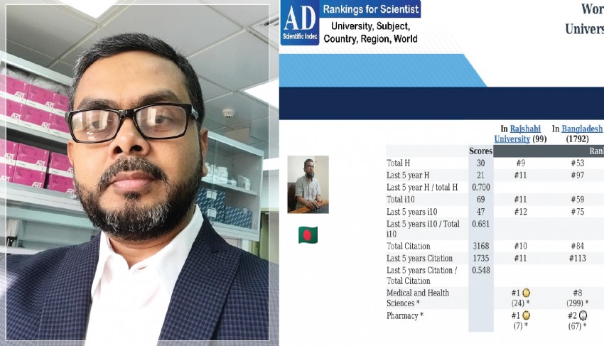 ২০২১ এডি সায়েন্টিস্ট র‍্যাংকিং এ বরেন্দ্র বিশ্ববিদ্যালয়ের উপ-উপাচার্য