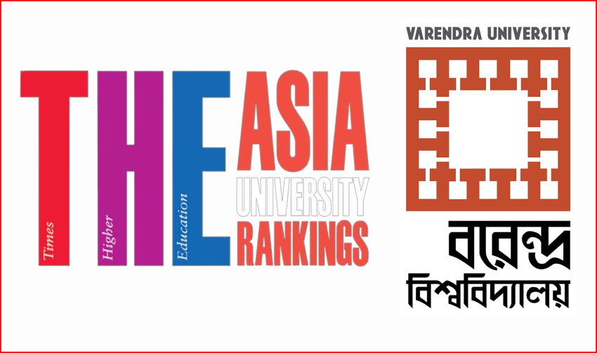 এশিয়া ইউনিভার্সিটি র‌্যাঙ্কিং-২০২৪-এ বরেন্দ্র বিশ্ববিদ্যালয়